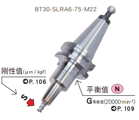 BT30一体式热装刀柄