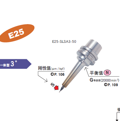 E25一体式热装刀柄