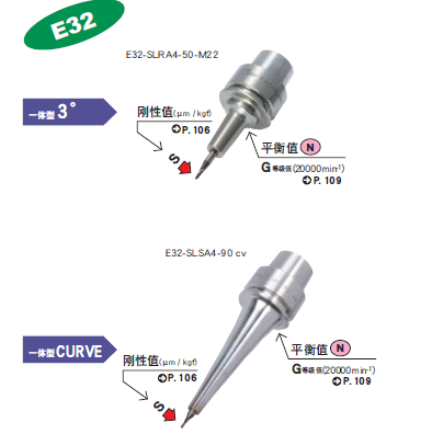 E32一体式热装刀柄