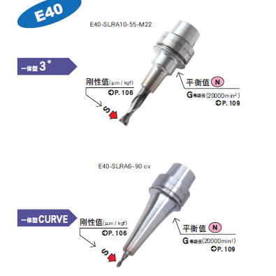 盘锦E40一体式热装刀柄