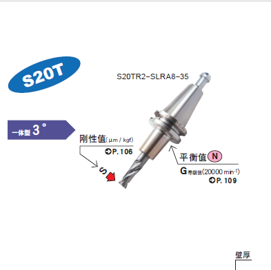 渭南S20T一体式热装刀柄