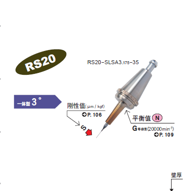 海北RS20一体式热装刀柄