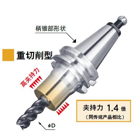 东莞重切削型热装刀柄