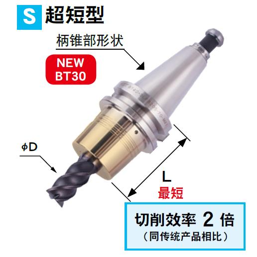 惠州超短型热装刀柄