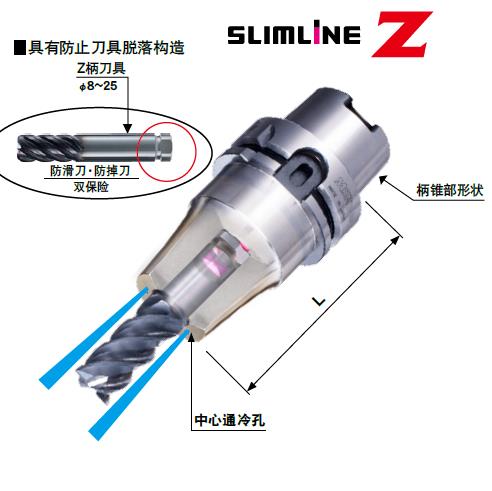 广州SLIMLINE Z