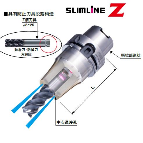 绵阳SLIMLINE Z