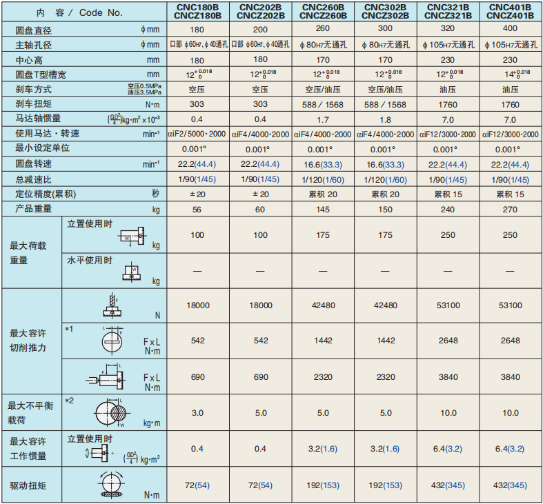 1533104821980380.png blob.png