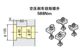 数控分度转台价格