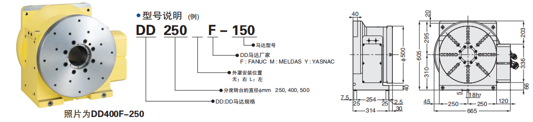 分度转台