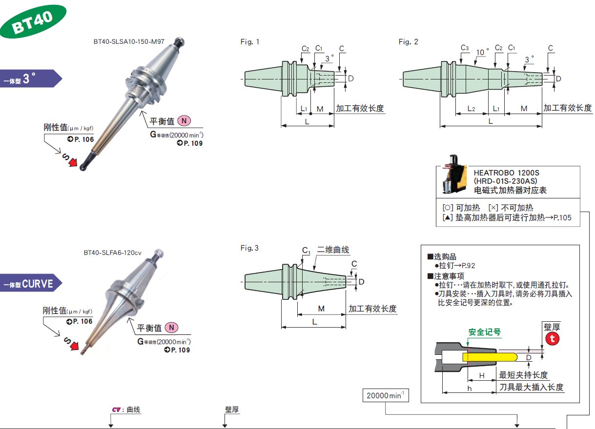 BT40一体式热装刀柄