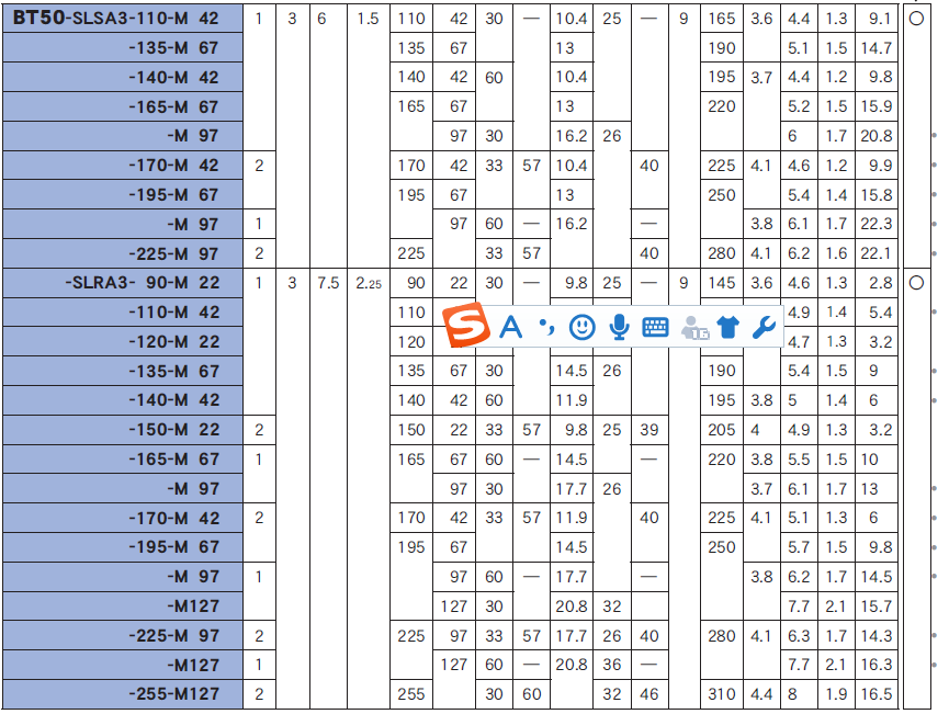 BT50一体式热装刀柄