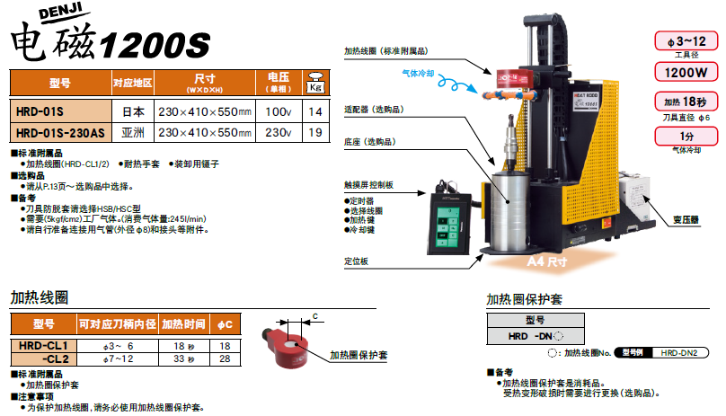 电磁加热器1200S