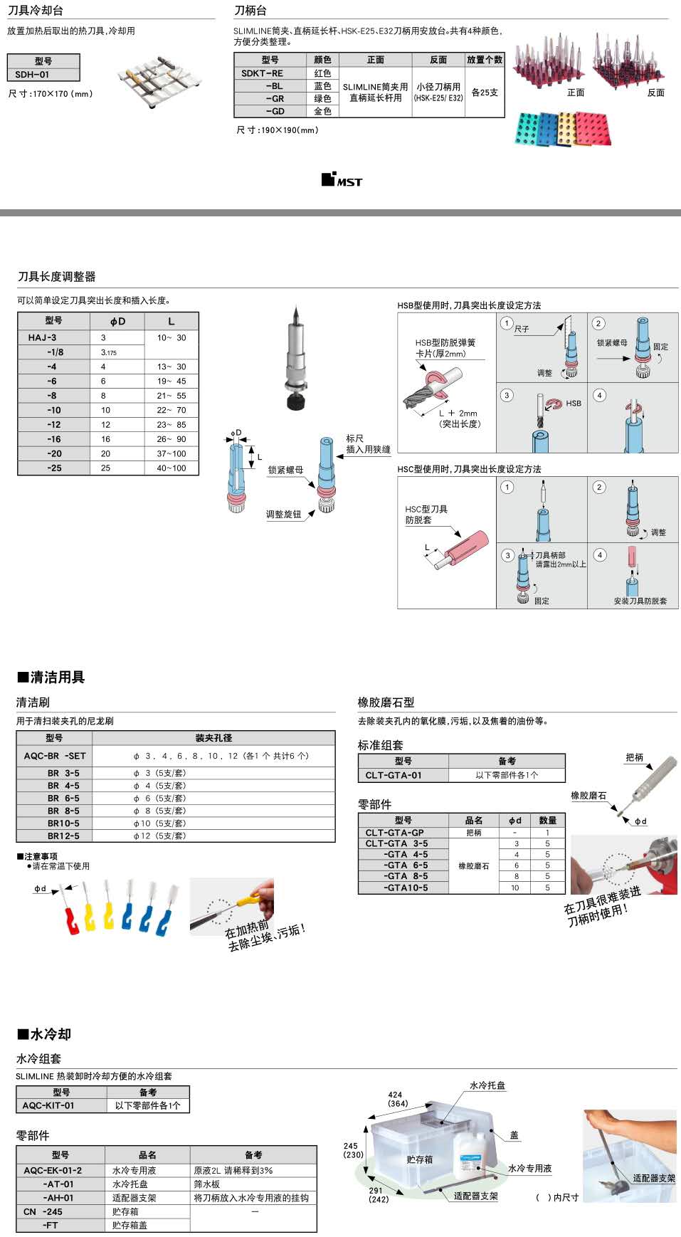 电磁加热器1200S