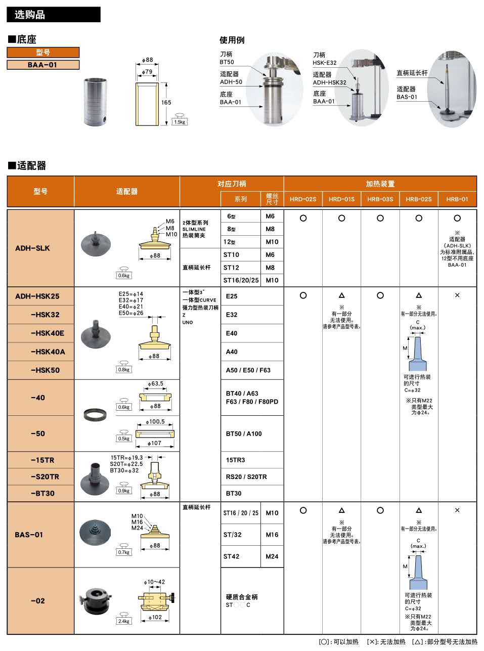 电磁加热器1200S