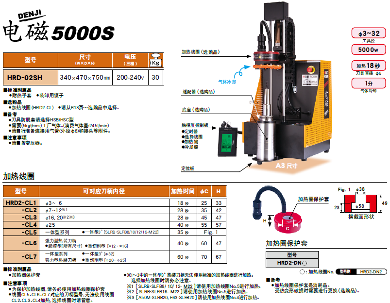 电磁加热器5000S