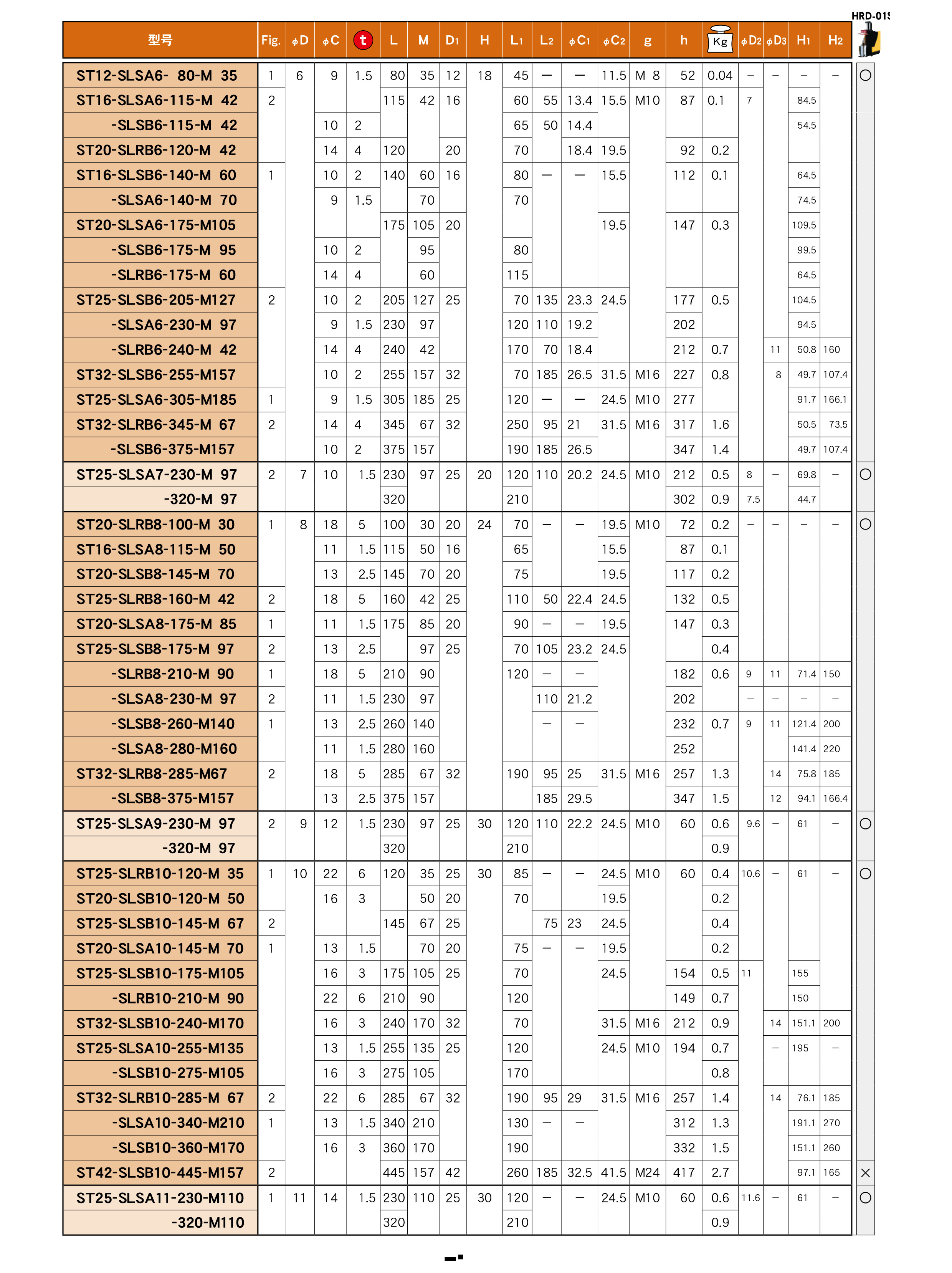 铣刀延长杆