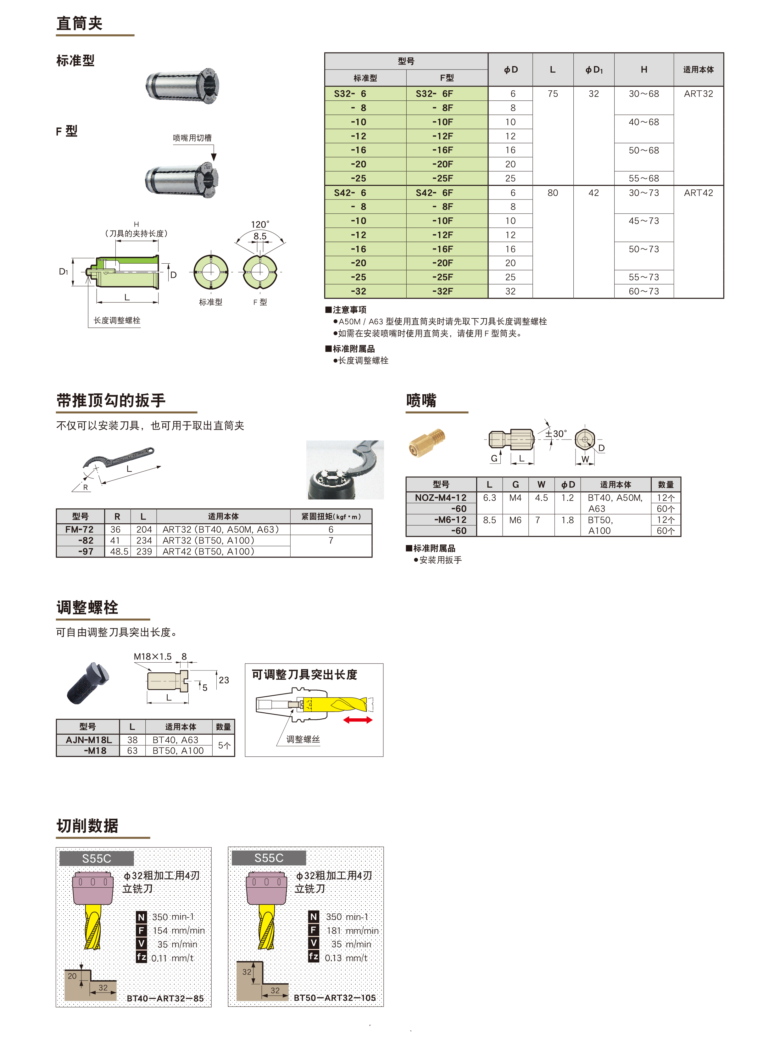 直筒夹