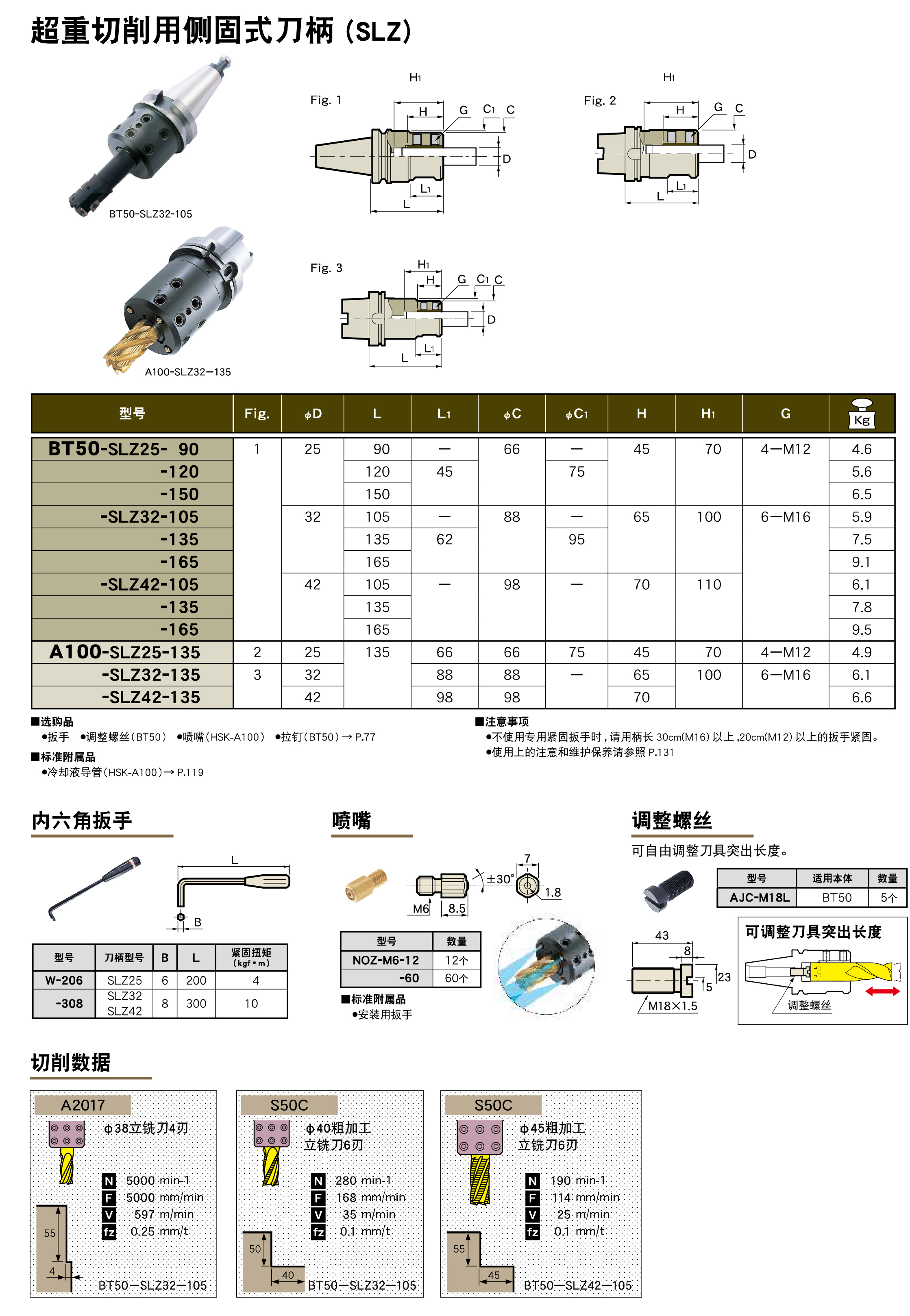 超重切削用侧固式刀柄SLZ