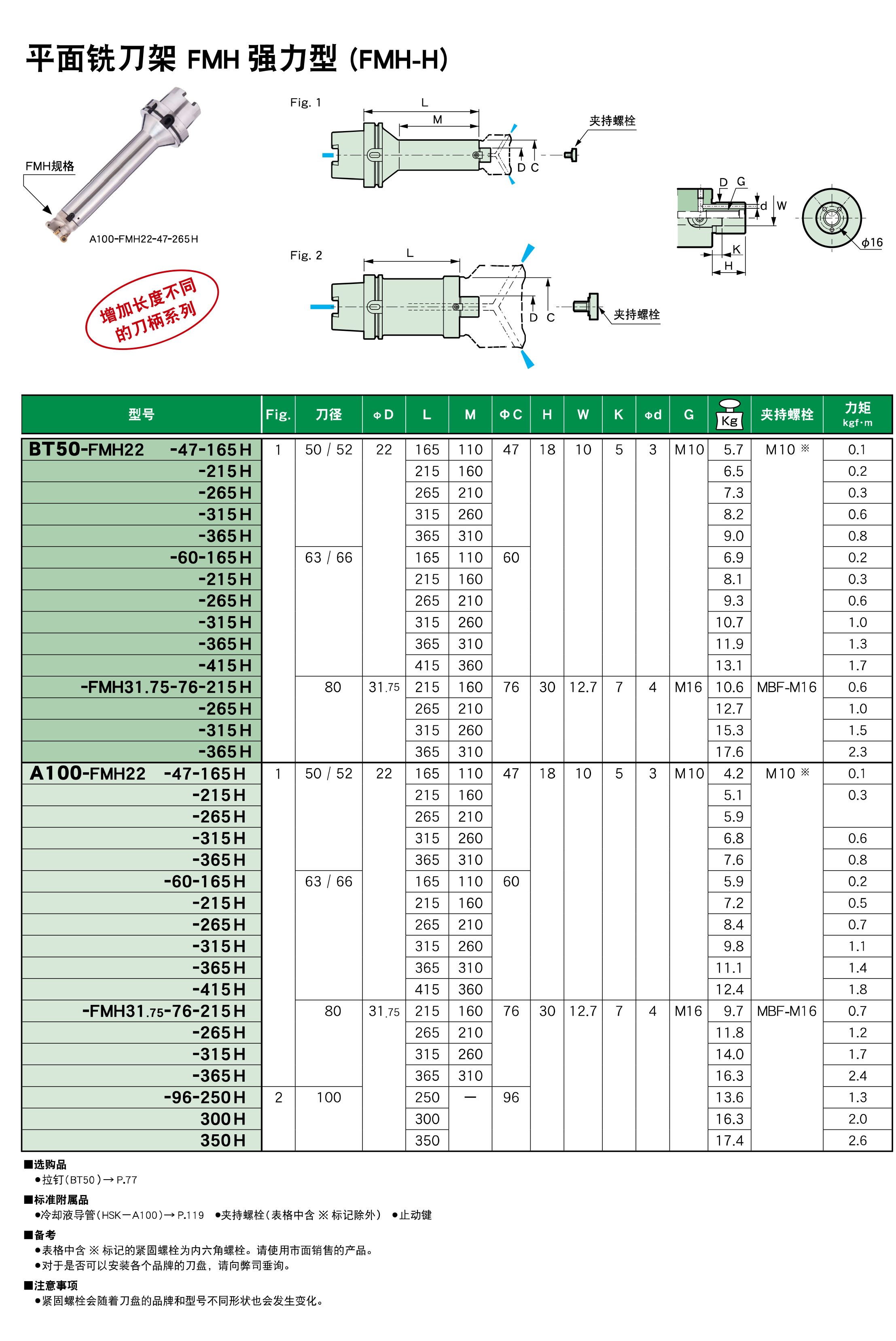 平面铣刀架FMH强力型（FMH-H）