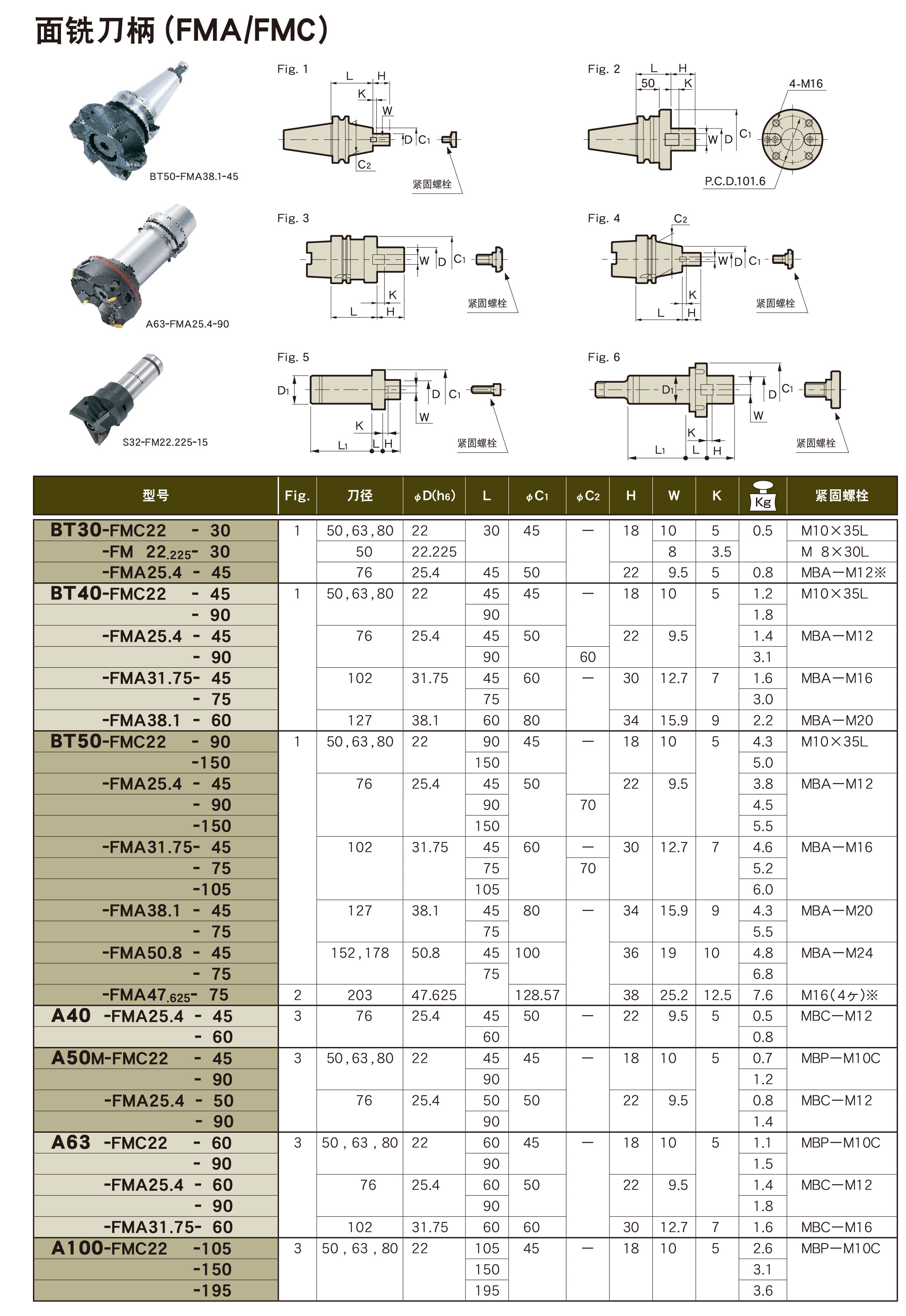 面铣刀柄(FMA/FMC)