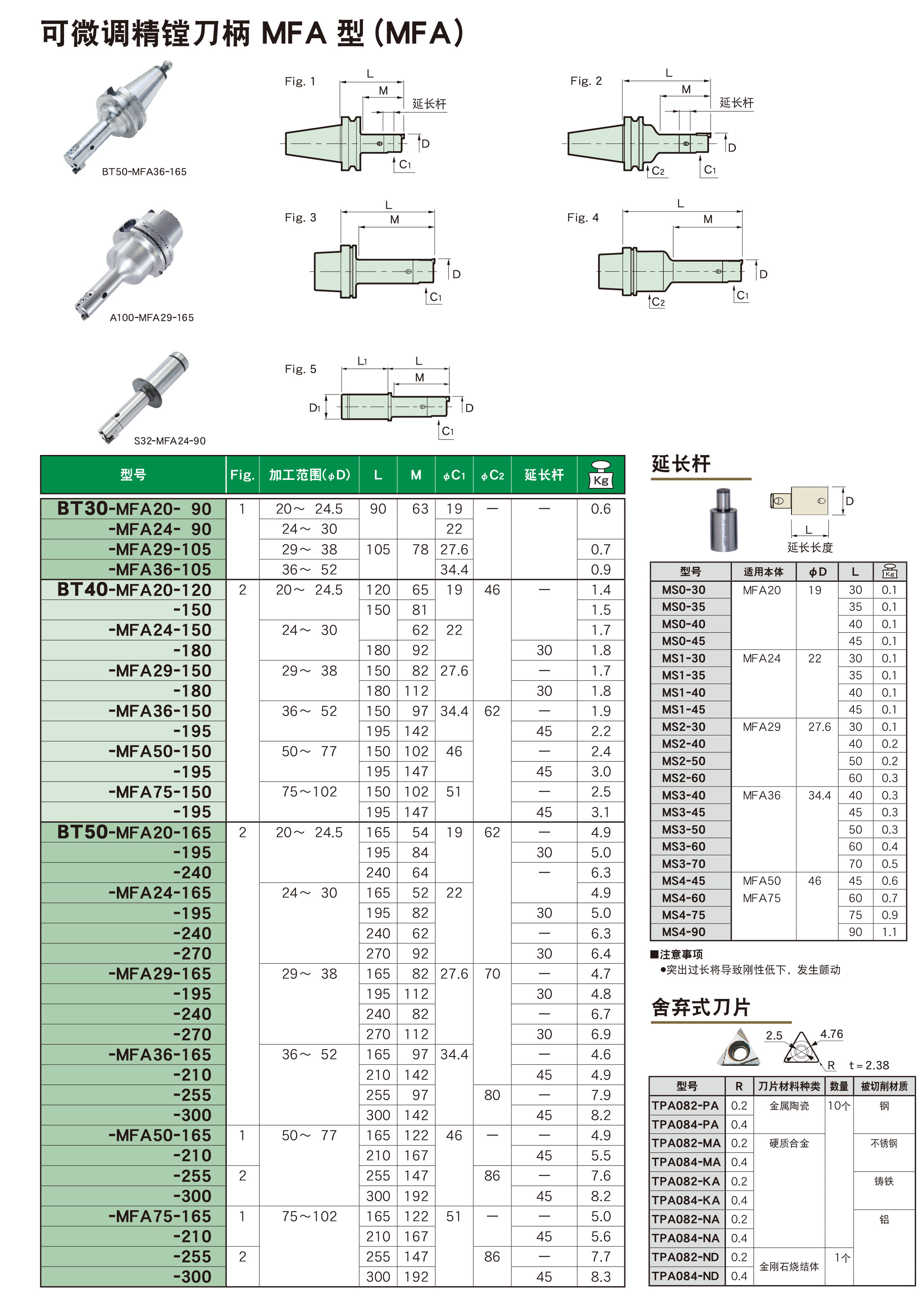 可微调精镗刀柄MFA型(MFA)