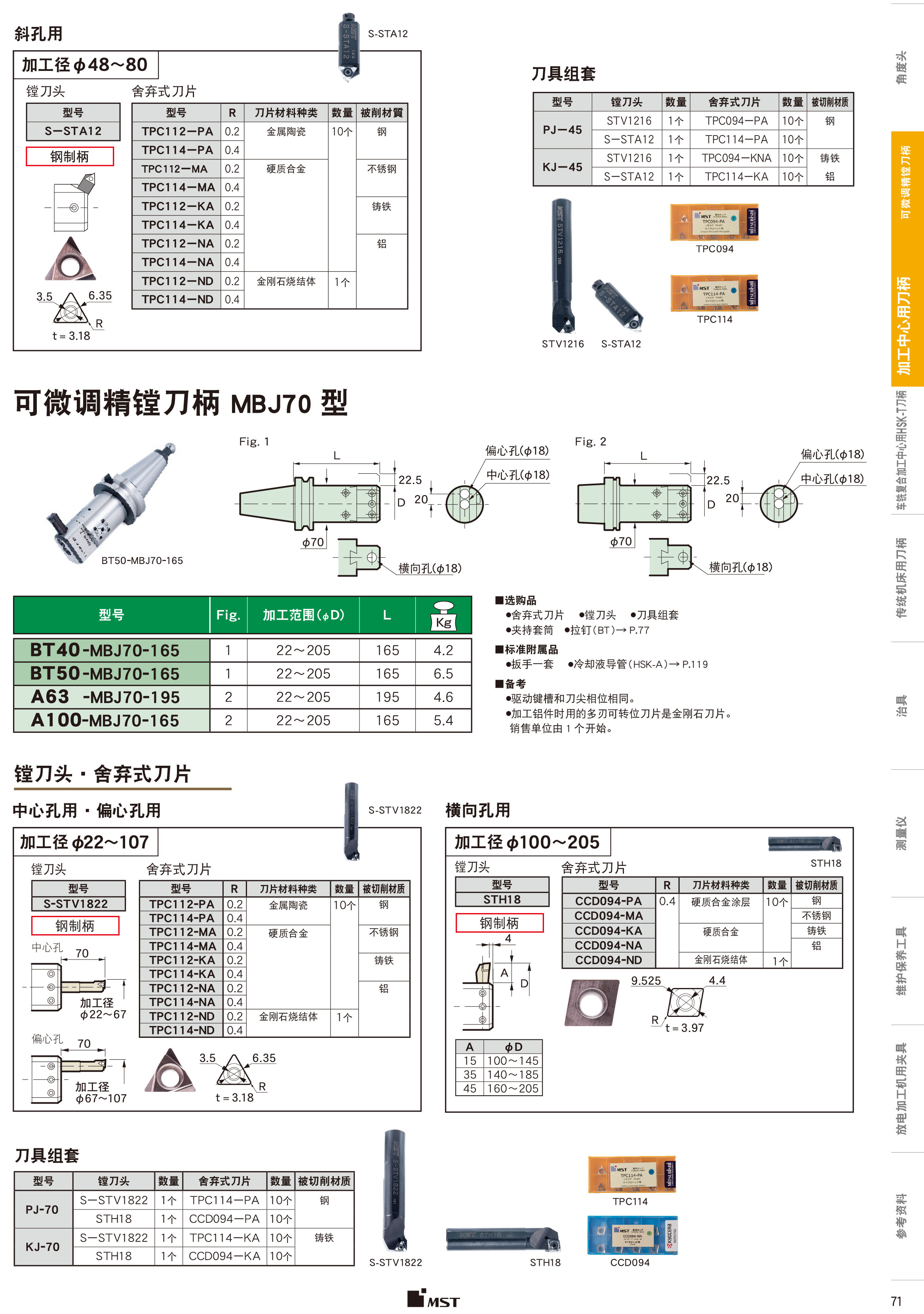 可微调精镗刀柄MBJ45型