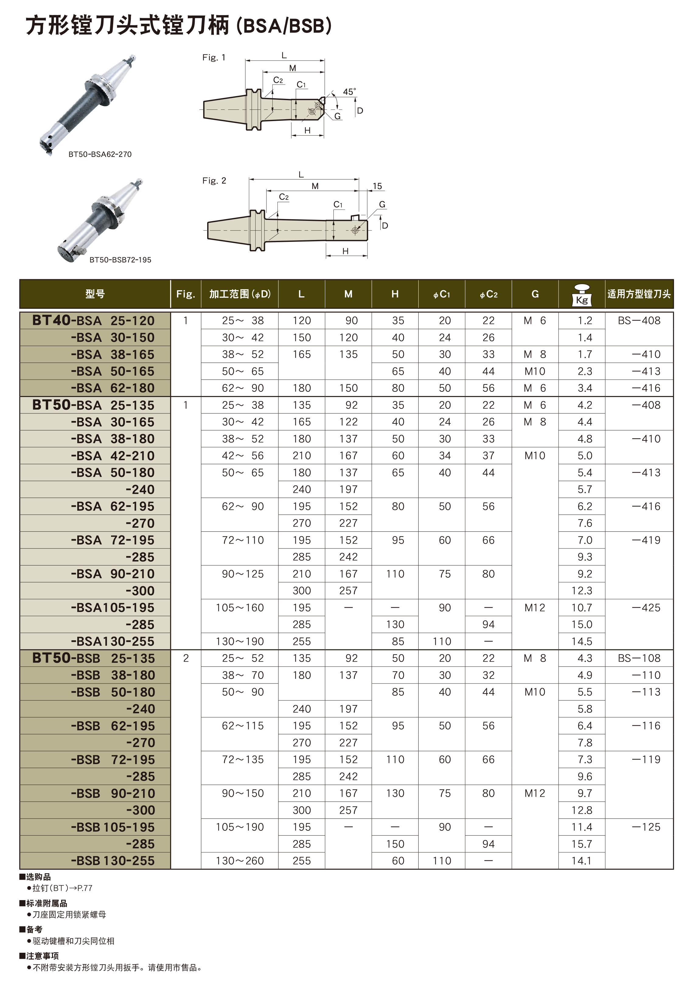 方形镗刀头式镗刀柄BSA BSB