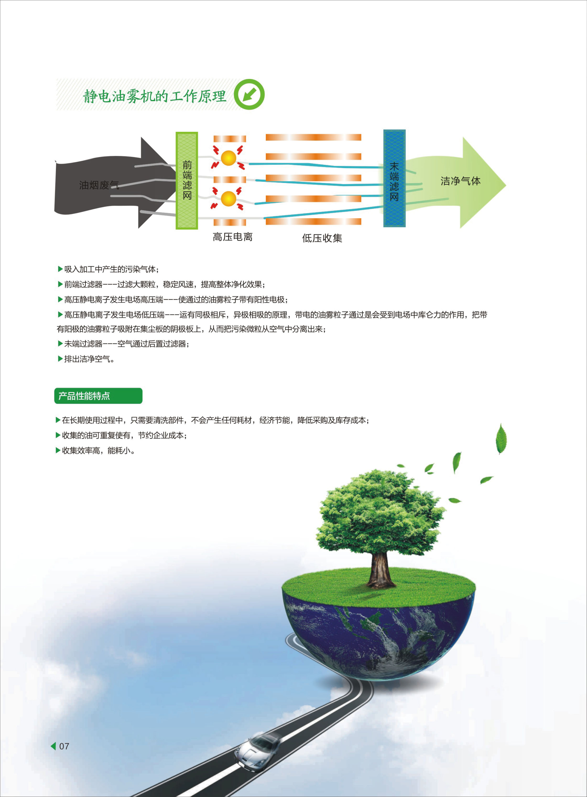 油雾收集器FCE-15